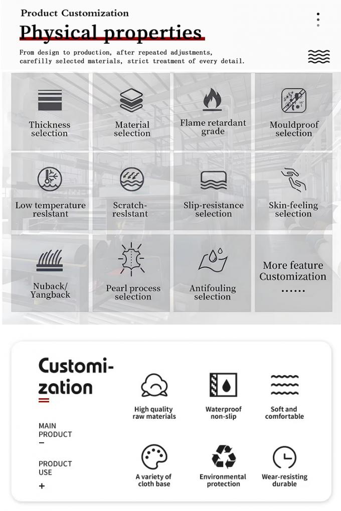 Gedrukt PVC 0,7/0,9 mm Synthetisch leer 4-Way Stretch Faux Leather Materials voor Motorfiets Fiets Zitbedekking Meubelen Auto 1